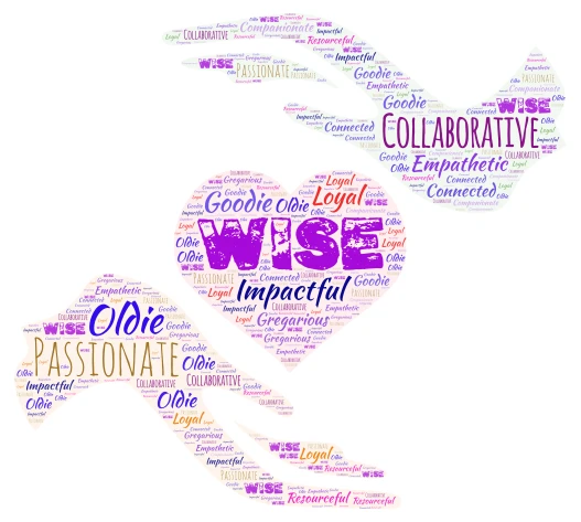 Sue word cloud art