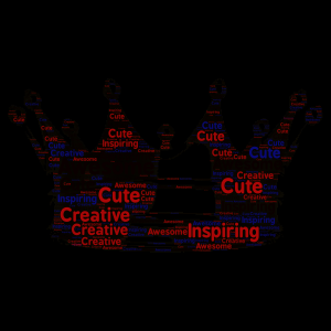 Copy of Queen word cloud art