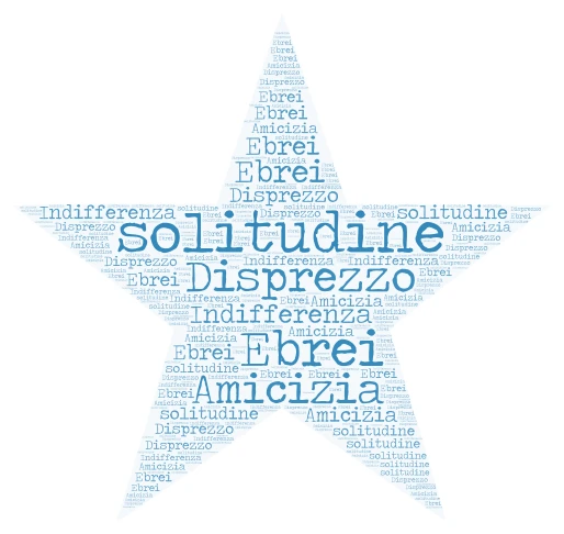Italiano  word cloud art