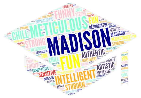 ALL ABOUT ME  word cloud art