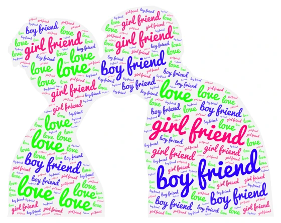 loving time word cloud art