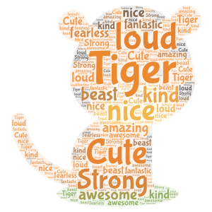 Tiger word cloud art