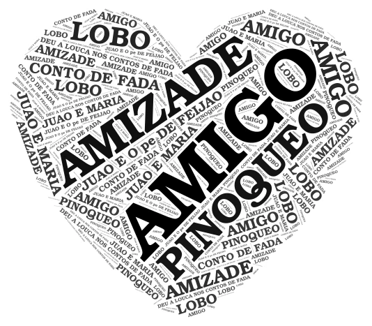 cristiane bene vides word cloud art