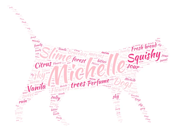 art about me word cloud art