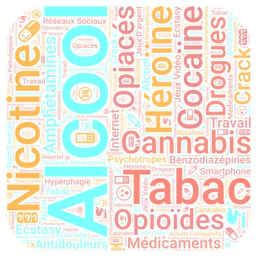 Substances / produits word cloud art