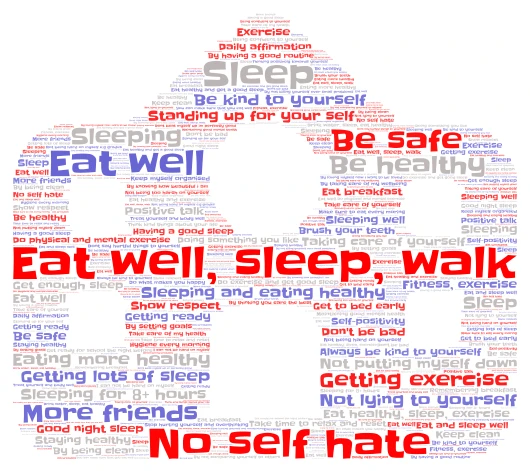 Q1 word cloud art