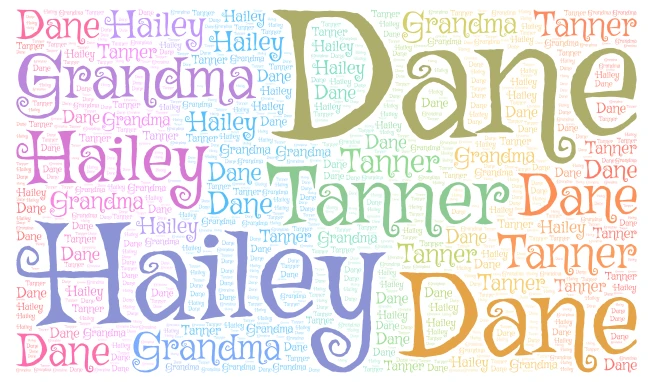 Dane Hailey Tanner word cloud art