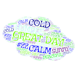 Great day on a Monday word cloud art