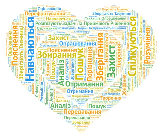 Інформаційні процеси та мислення word cloud art