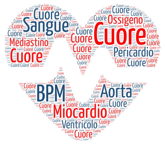 Cuore word cloud art