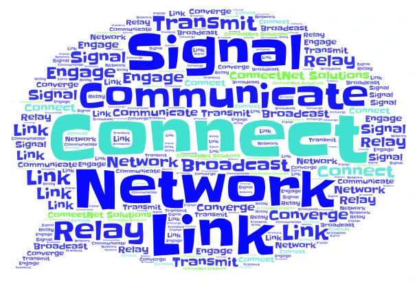 Communications Company Name Ideas word cloud art