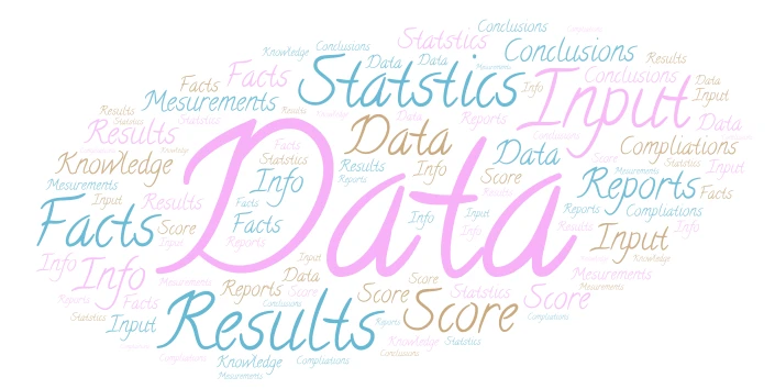 Data word cloud art