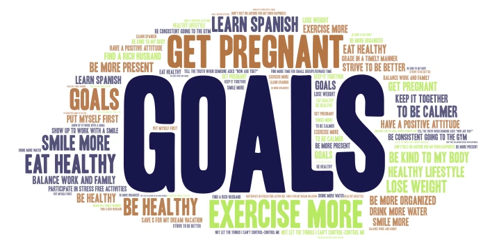 Goals word cloud art