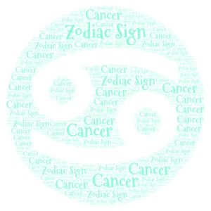 Zodiac Cancer word cloud art
