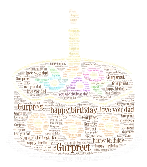 eshmeet word cloud art