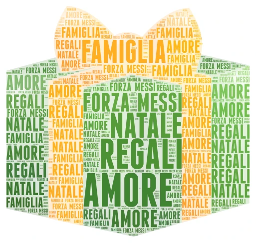 WordArt word cloud art