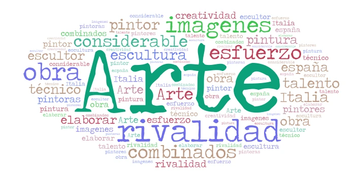 denisse131003 word cloud art
