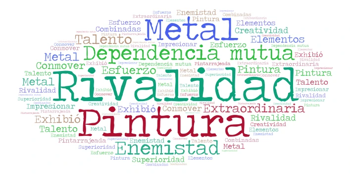 Pintura versus escultura  word cloud art