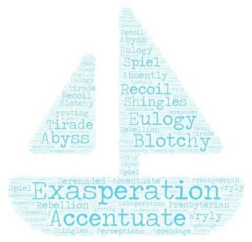 art word cloud art