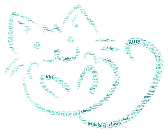 blue kitty word cloud art