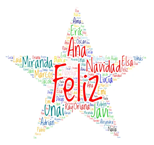 Feliz Navidad word cloud art