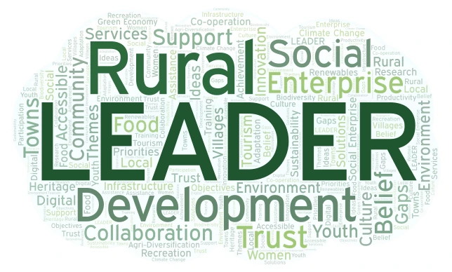 LEADER Cloud word cloud art