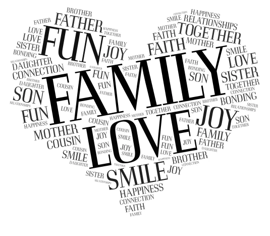 FAMILY  word cloud art