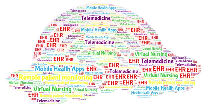Nursing/Healthcare Technologies word cloud art