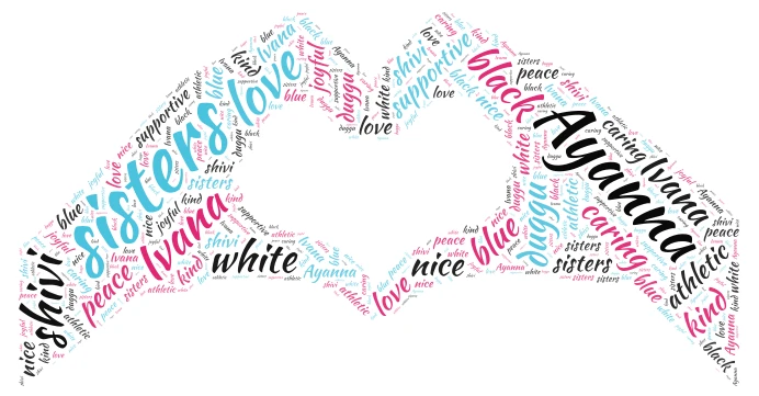Tippi  word cloud art
