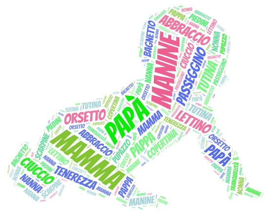 Infanzia word cloud art