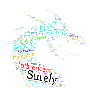 Dragony word cloud art