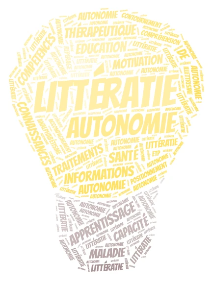  Liliane Comment mieux prendre en compte la littératie en Santé des per en Ed Th word cloud art