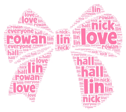love by rowan word cloud art