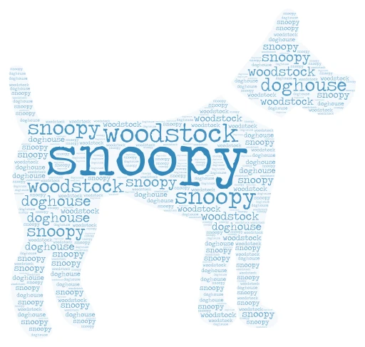 snoopy word cloud art