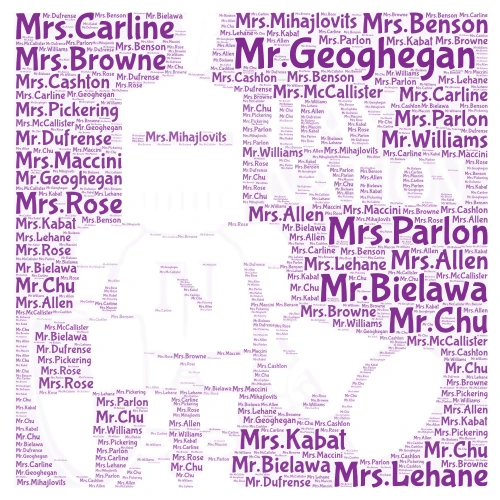 Teachers And Princables word cloud art