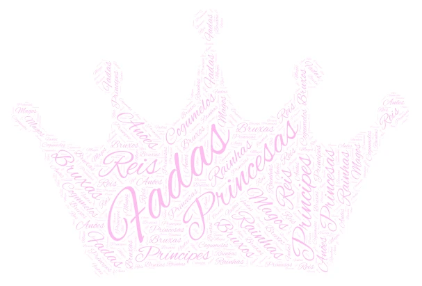 Lorena 4A word cloud art
