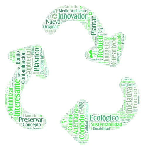 Ideas sobre la bolsa plantable word cloud art