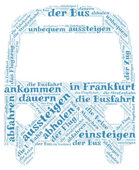 Reisen word cloud art