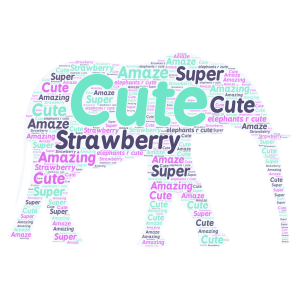 strawberry elephant word cloud art