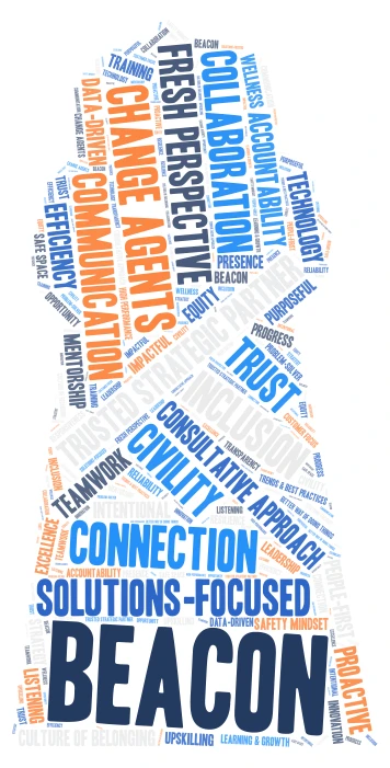 HR Strategy guide word cloud art