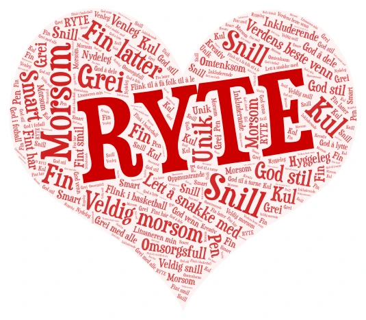 Ryte word cloud art