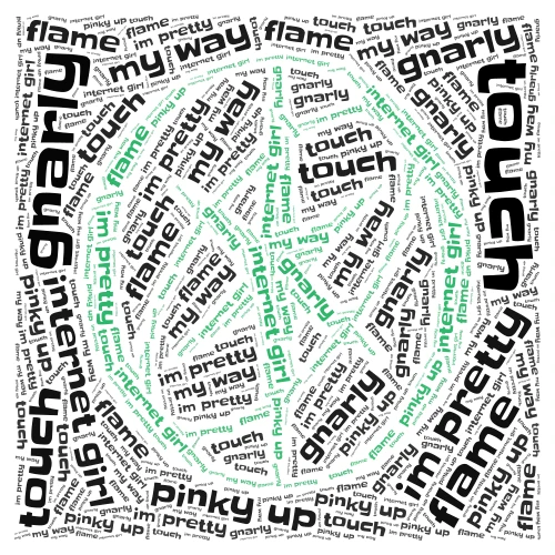 Untitdyeah word cloud art