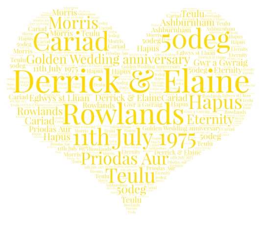 golden wedding word cloud art
