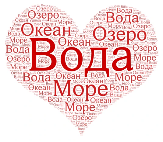 Водойми word cloud art
