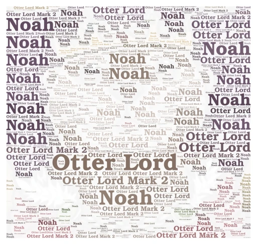 Otter Lord Mark 2 word cloud art