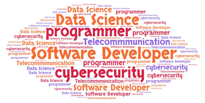 ICT sectors word cloud art