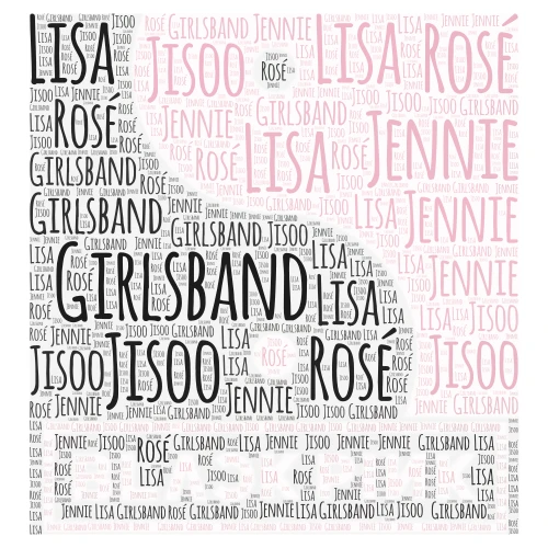 Blackpink  word cloud art