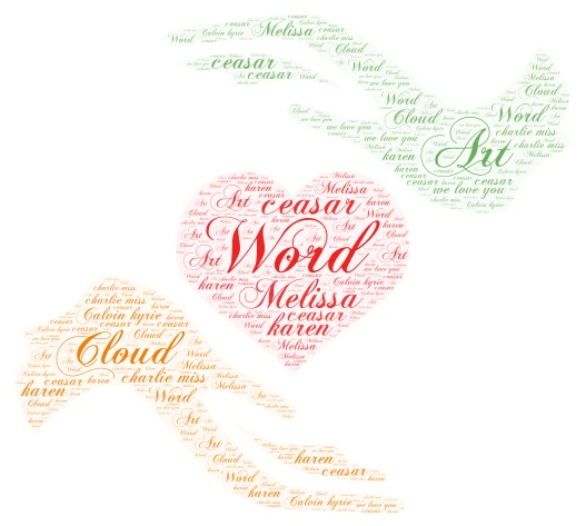 Untitled word cloud art