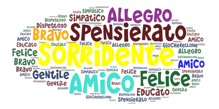 prova word cloud art