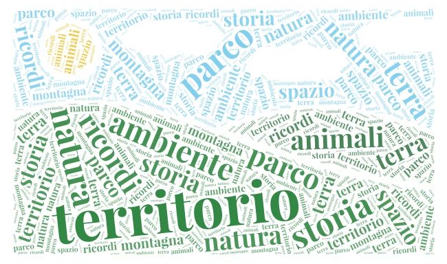 parole word cloud art